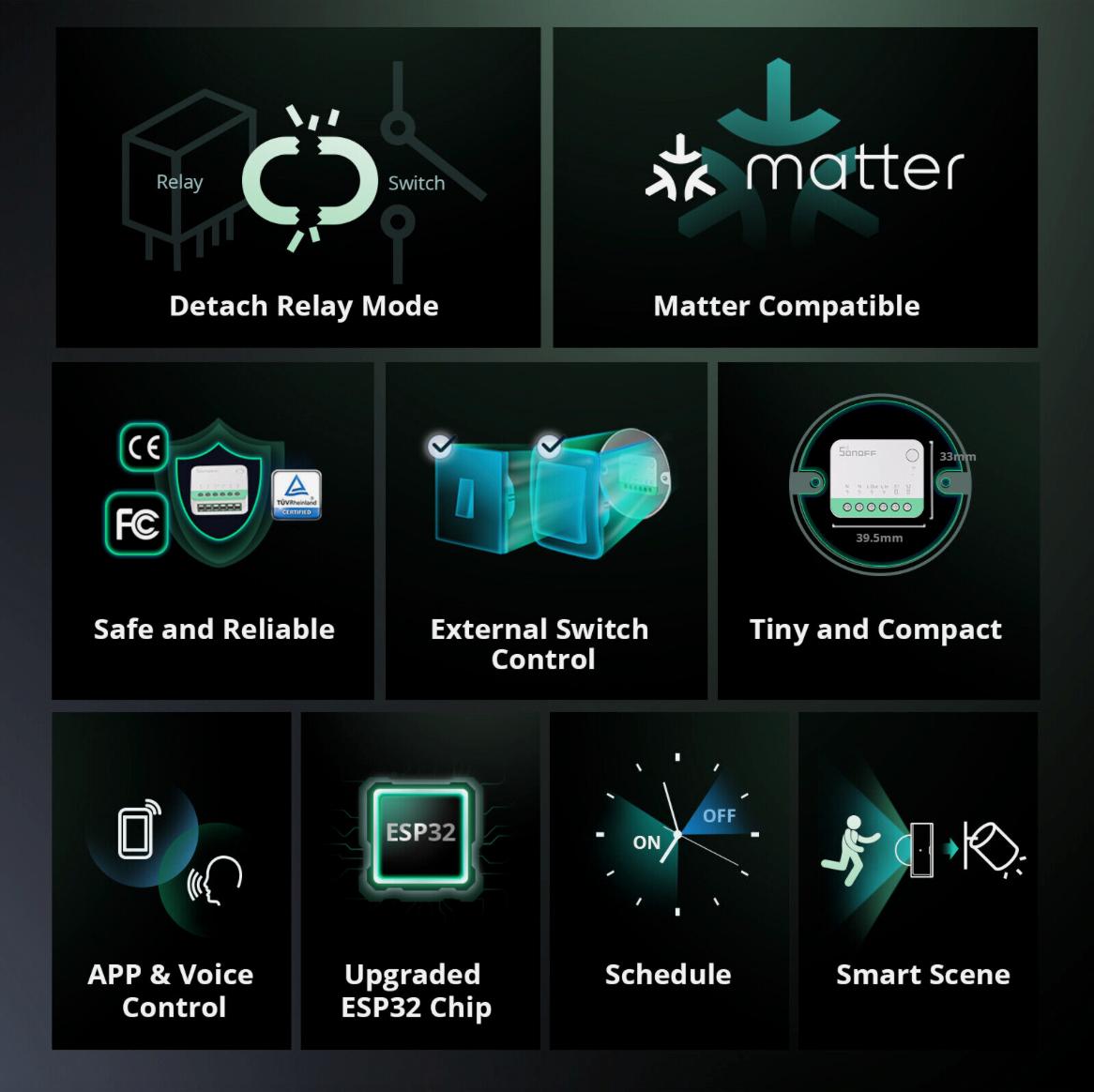 Sonoff MINIR4M WiFi Smart Switch - Matter Compatible