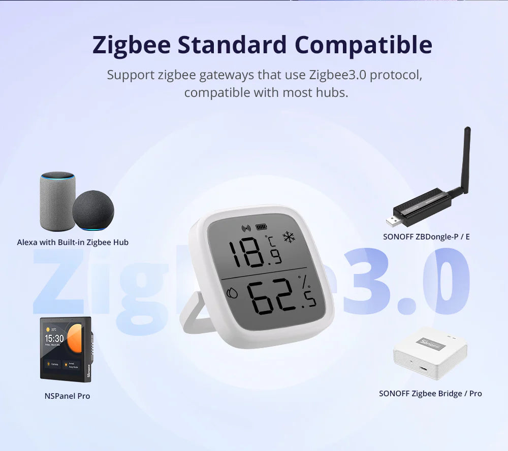 2x Sonoff SNZB-02D - ZigBee LCD Temperature & Humidity Sensor
