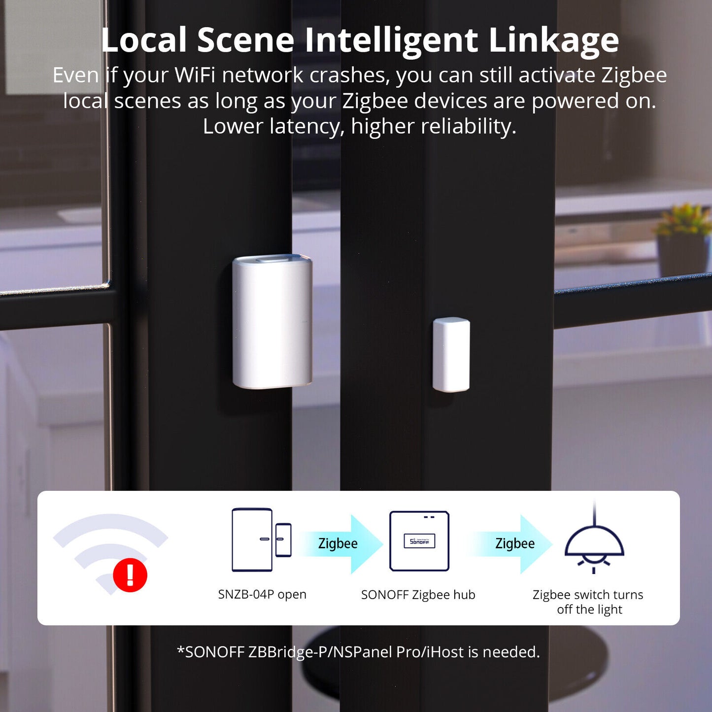 3x Sonoff SNZB-04P - ZigBee Door/Window Sensor