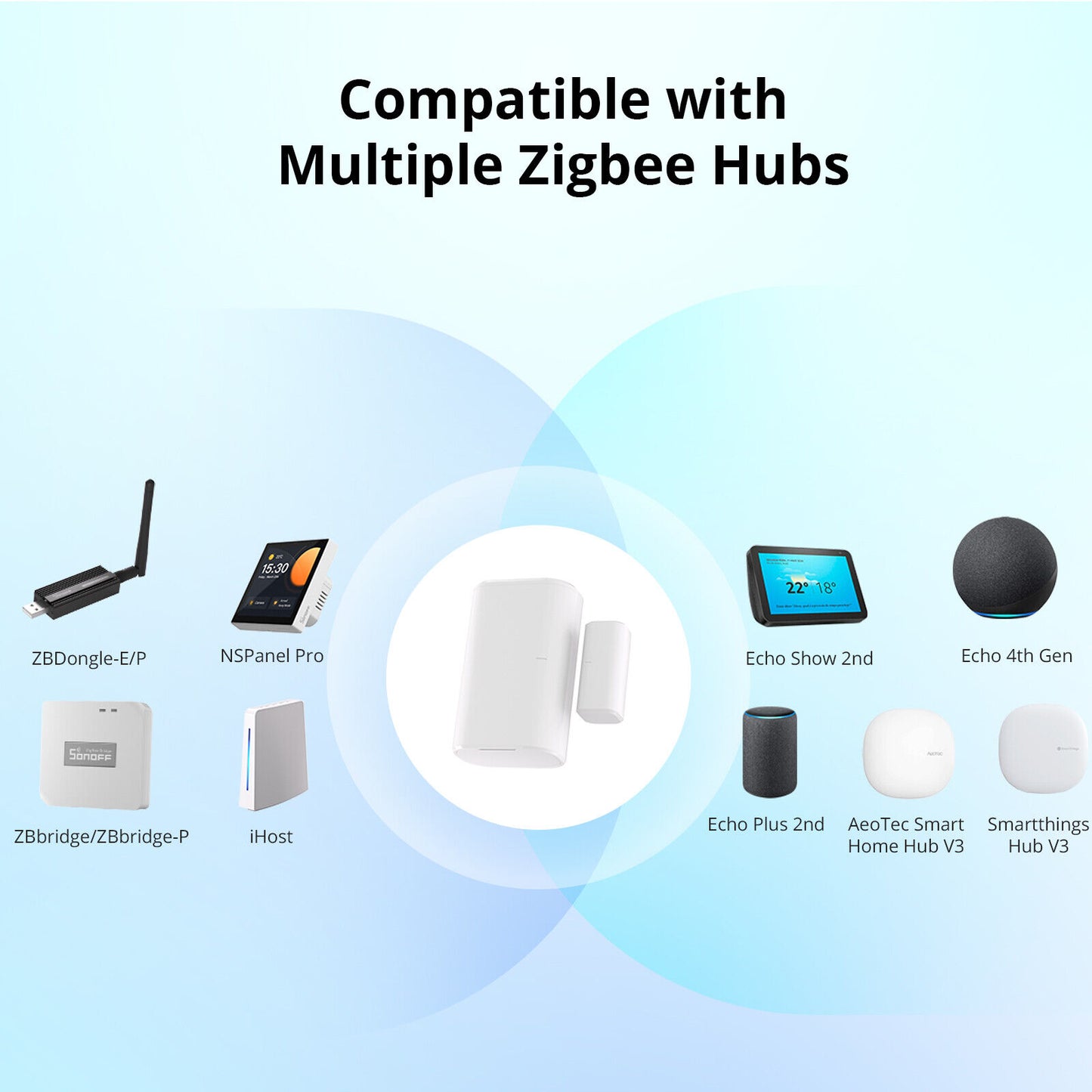 3x Sonoff SNZB-04P - ZigBee Door/Window Sensor