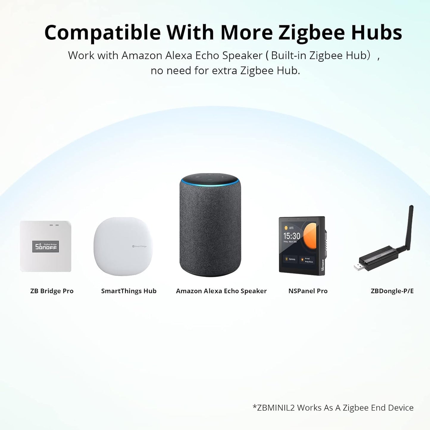 Sonoff ZBMini L2 - ZigBee Extreme Smart Switch