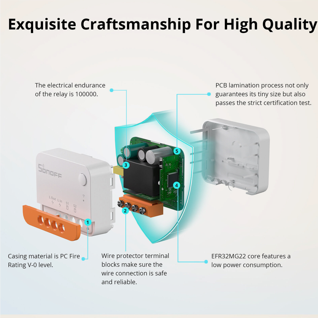 Sonoff ZBMini L2 - ZigBee Extreme Smart Switch