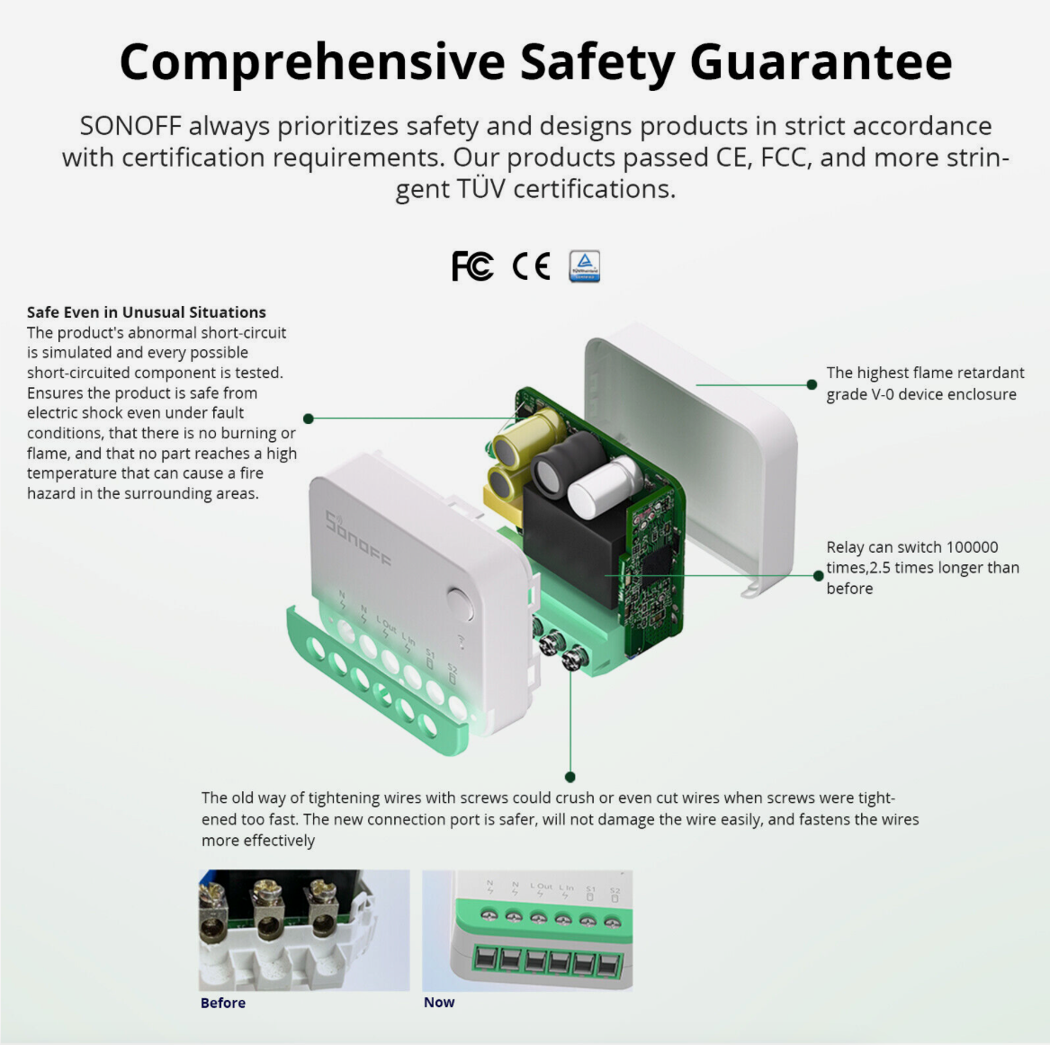 Sonoff MINIR4M WiFi Smart Switch -  Matter Compatible