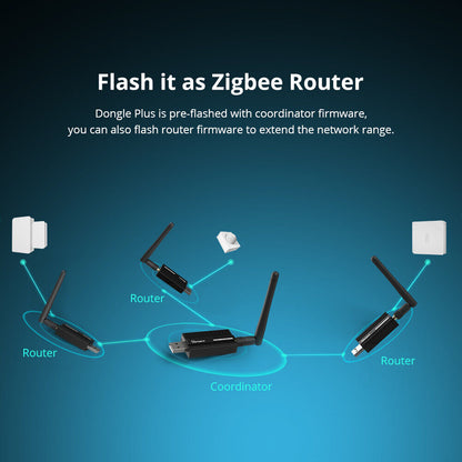 SONOFF Zigbee 3.0 USB Dongle (E) + Mount/Bracket