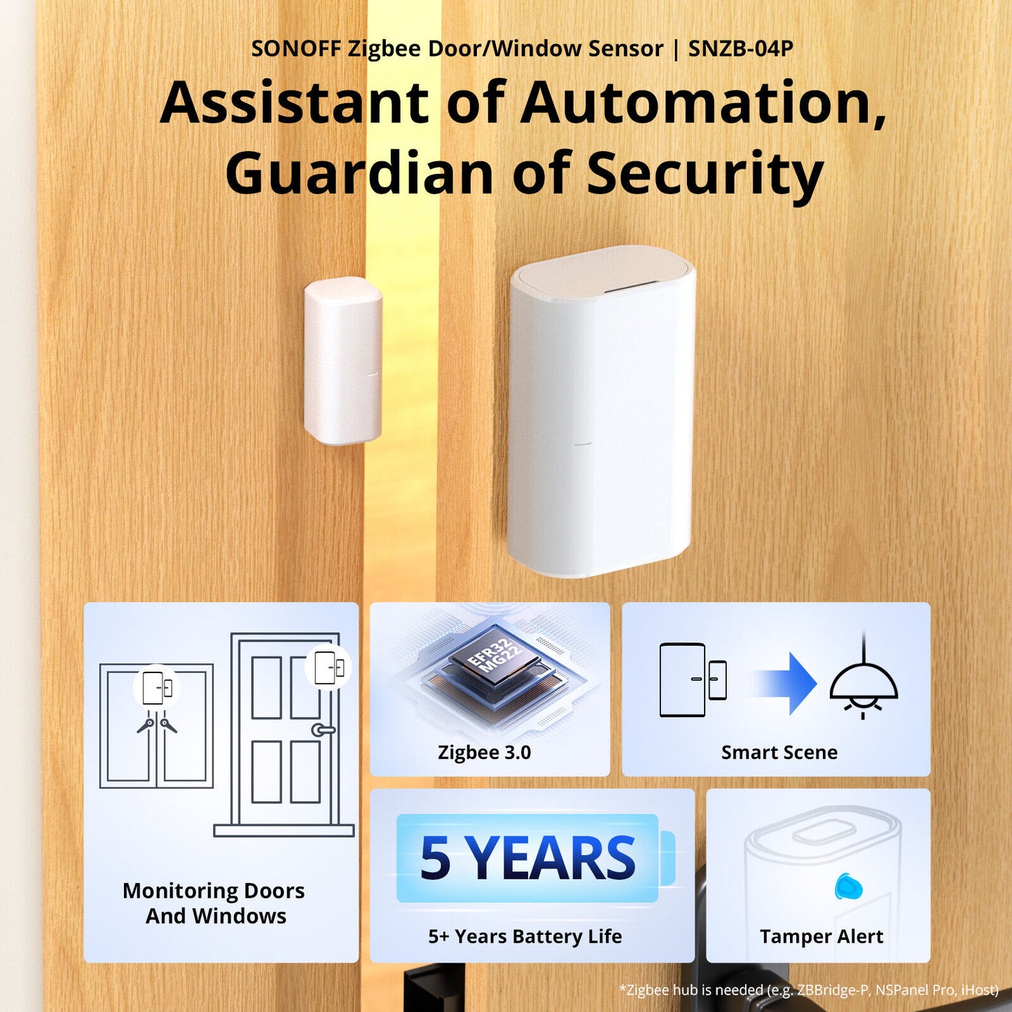 Sonoff SNZB-04P - ZigBee Door/Window Sensor