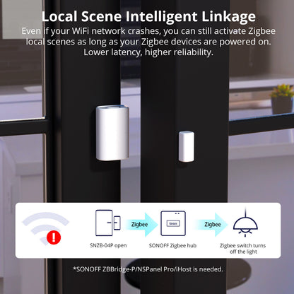 3x Sonoff SNZB-04P - ZigBee Door/Window Sensor