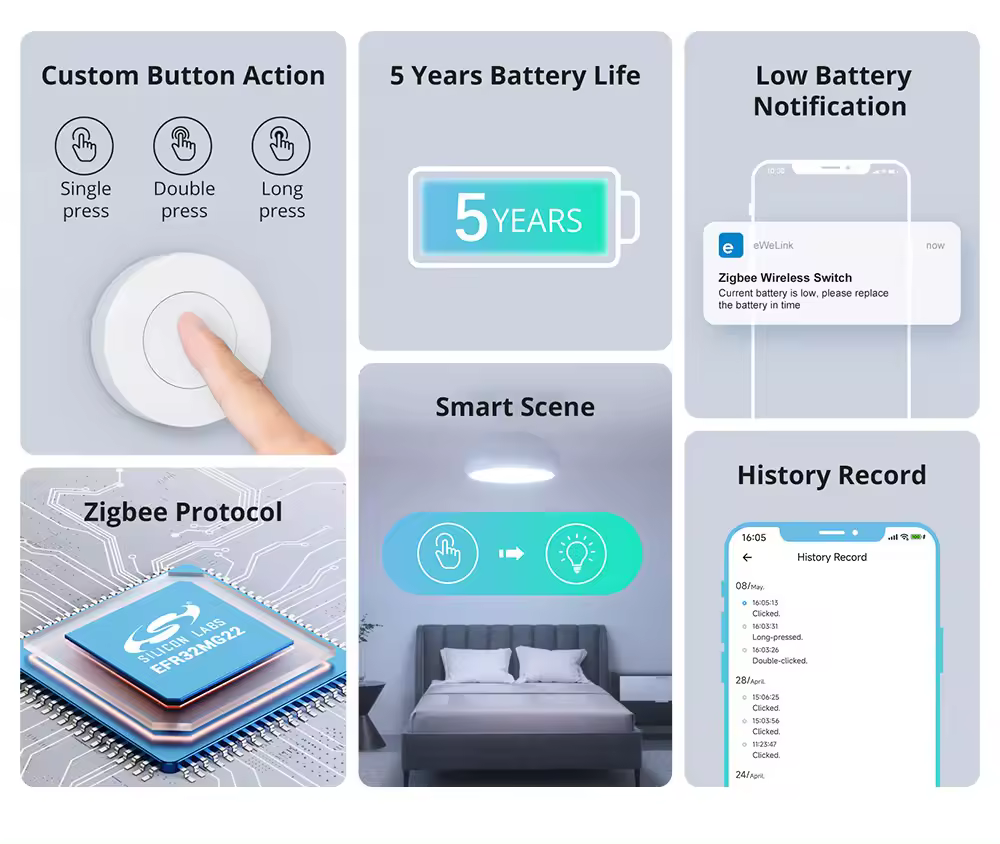 Sonoff SNZB-01P - MINI Zigbee Wireless Smart Home Switch