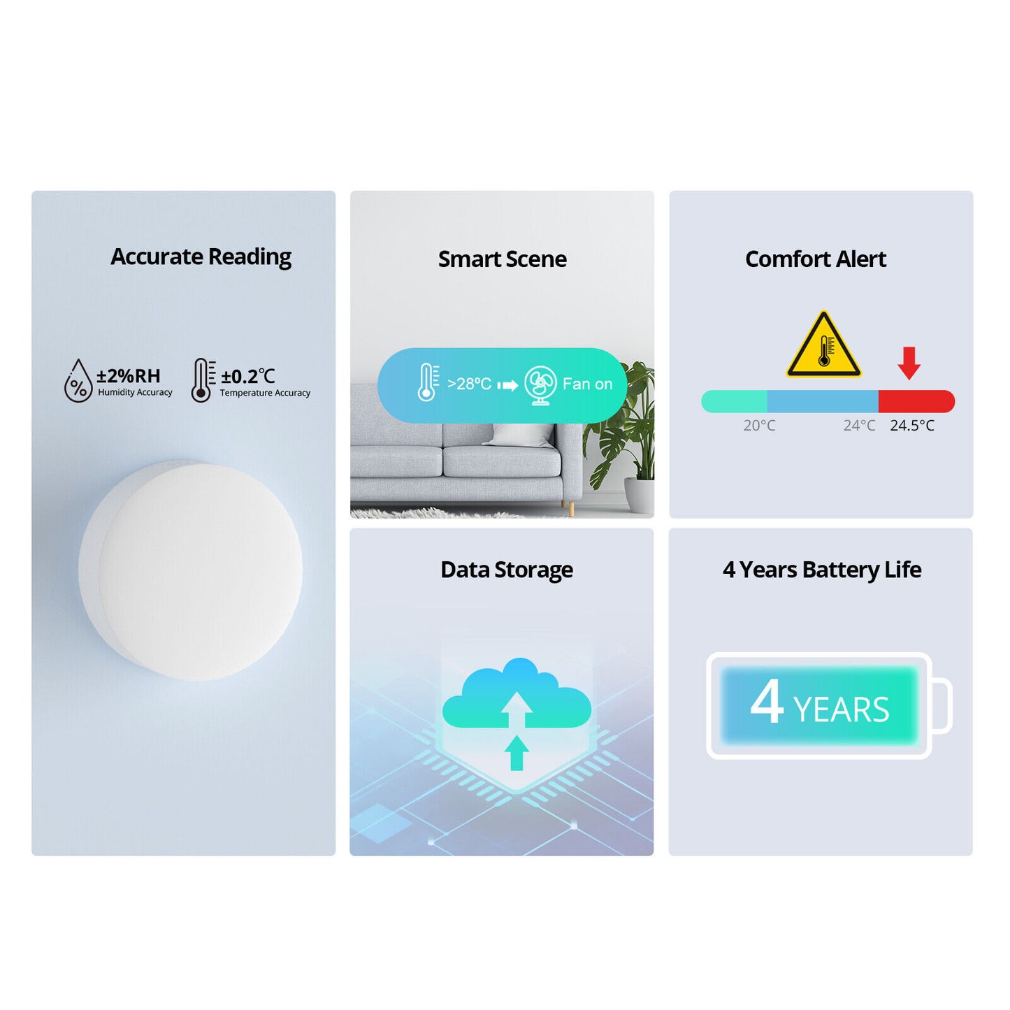 Sonoff SNZB-02P - ZigBee Temperature & Humidity Sensor