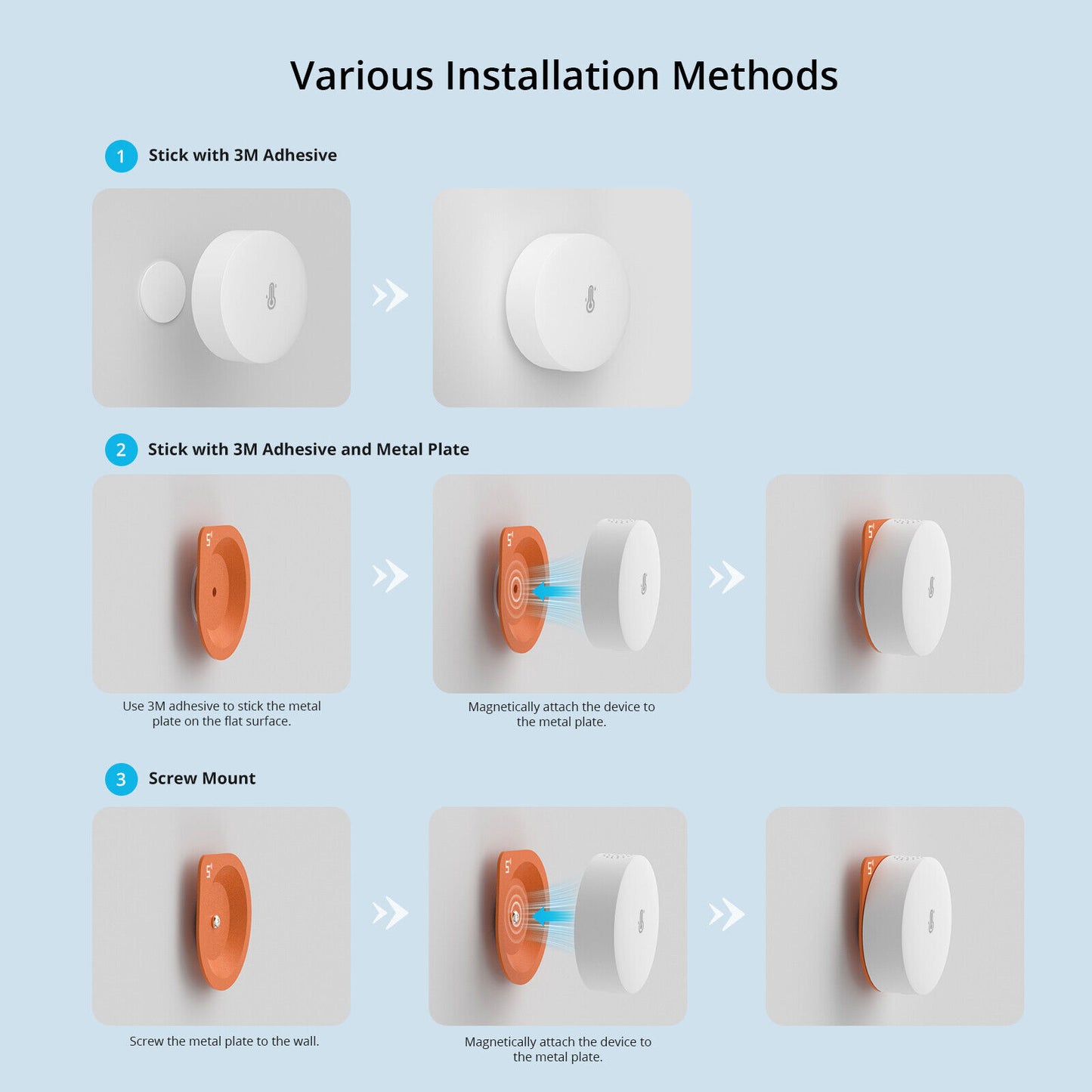 Sonoff SNZB-02P - ZigBee Temperature & Humidity Sensor