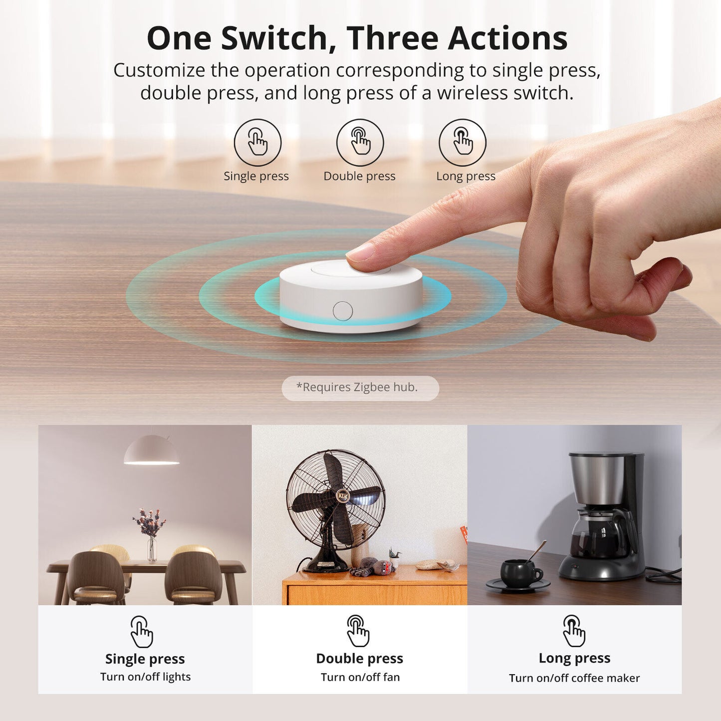 Sonoff SNZB-01P - MINI Zigbee Wireless Smart Home Switch