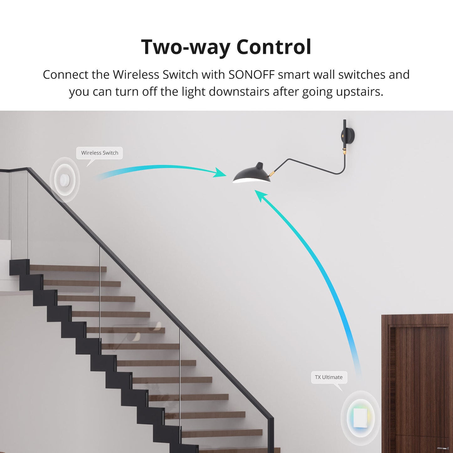 Sonoff SNZB-01P - MINI Zigbee Wireless Smart Home Switch